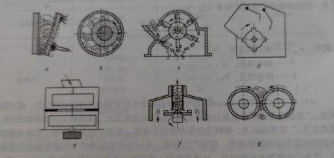 types of crusher machines
