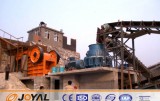 How many types of Hydraulic Cone Crusher
